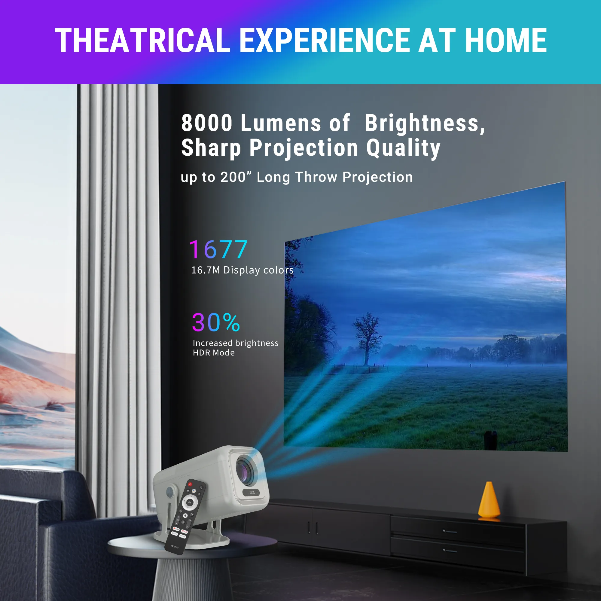 Ant Esports Projector View690 (USB| HDMI | AUX) White view 6